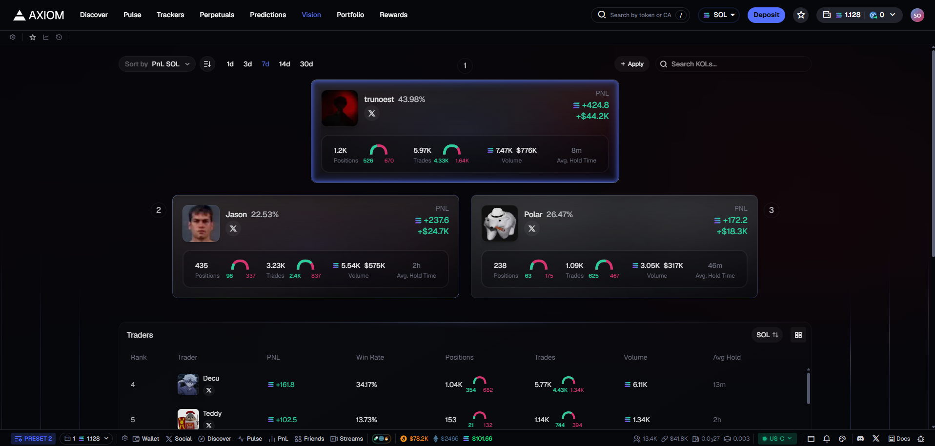 Axiom screenshot 4