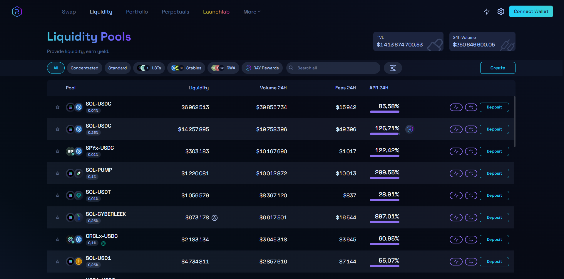 Raydium screenshot 4