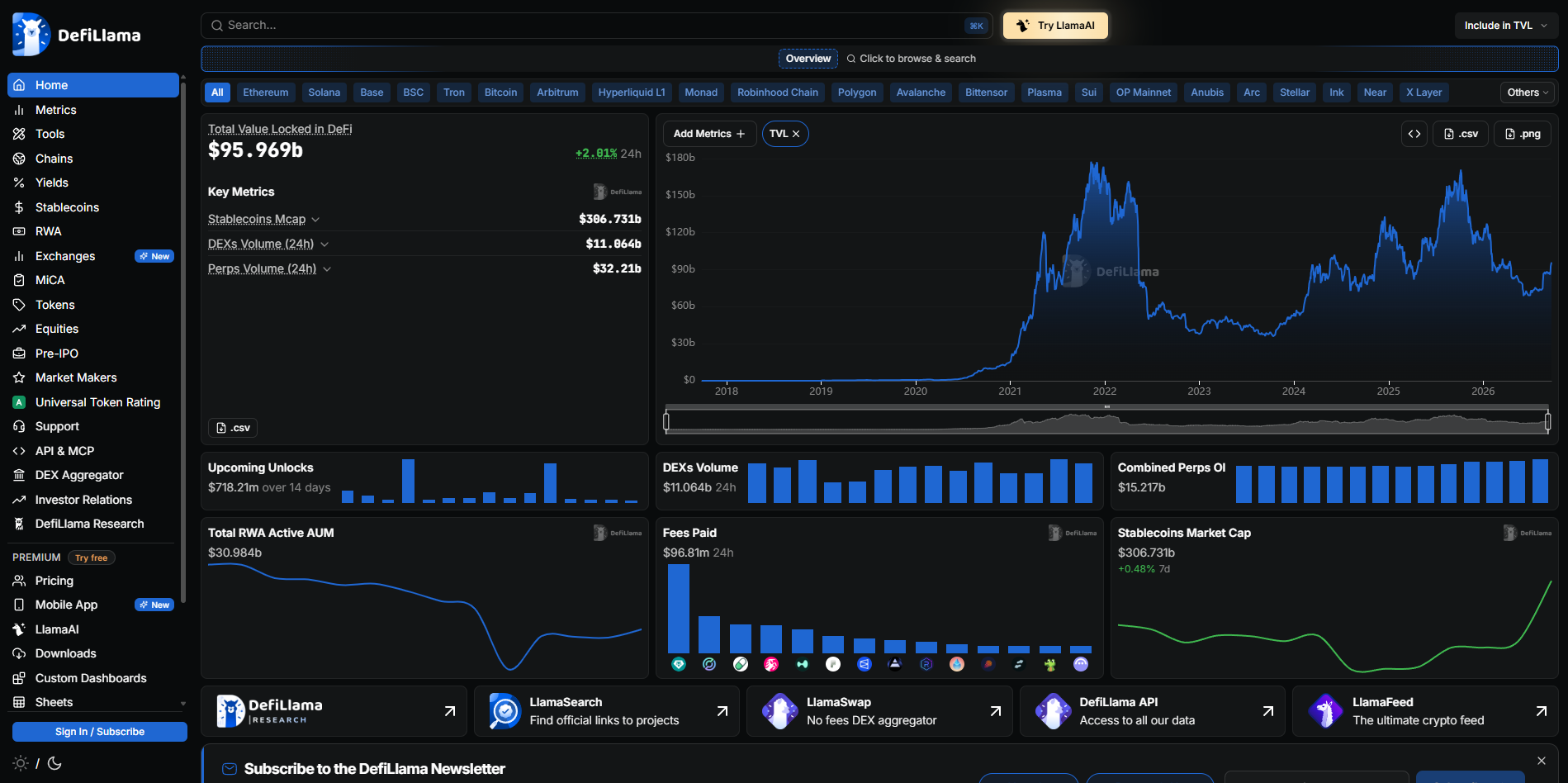 DefiLlama screenshot 1