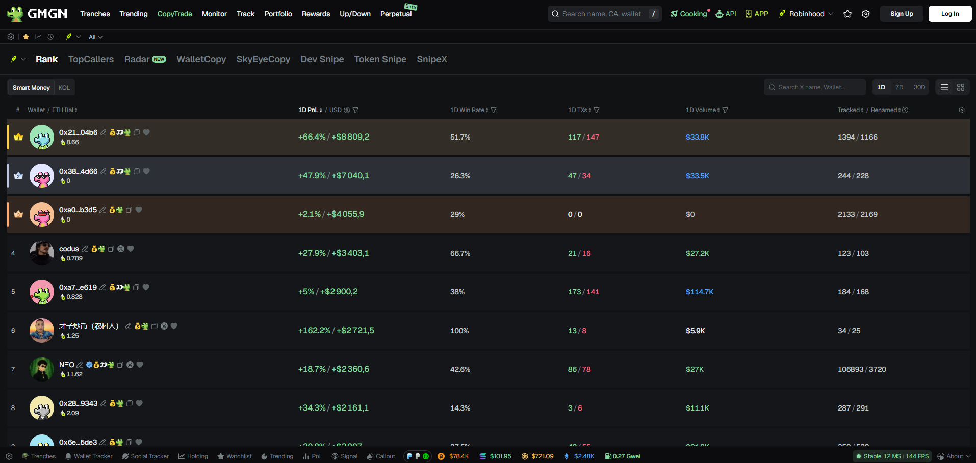 GMGN.ai screenshot 2