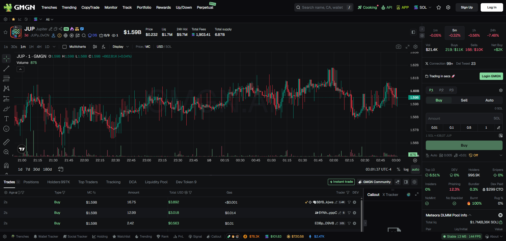 GMGN.ai screenshot 4